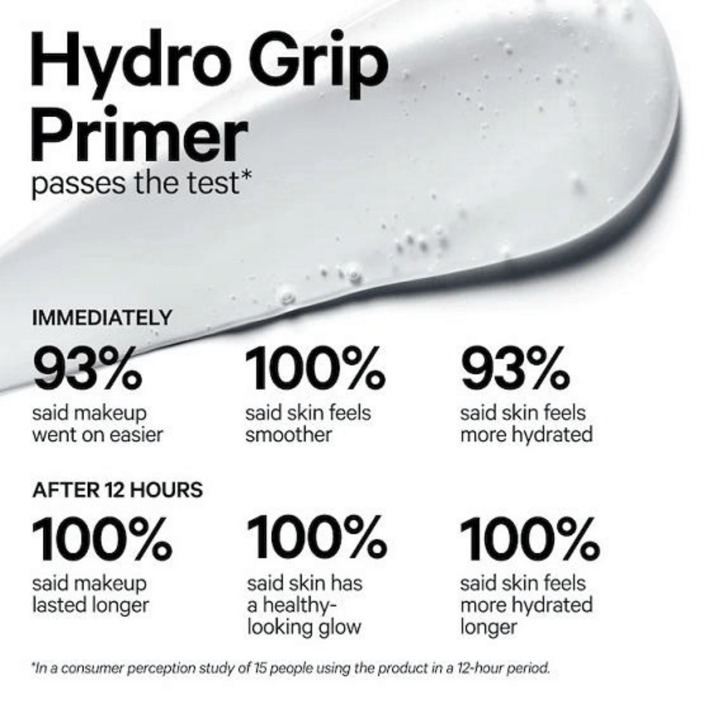 Milk Makeup Hydro Grip Primer (45ml)