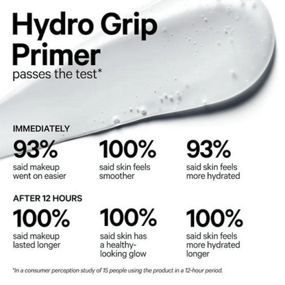 Milk Makeup Hydro Grip Primer (45ml)