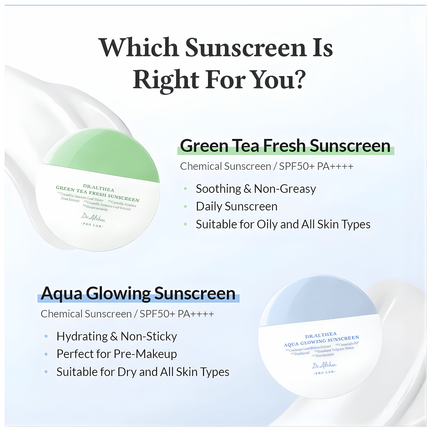 Dr Althea Sunscreen Spf 50+ PA++++ (45ml)