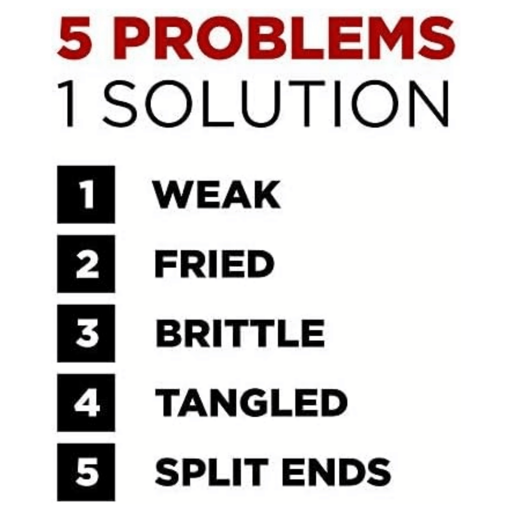 L’Oreal Elvive Total Repair 5 Power Repair Hair Mask Hair Care Product Available in Pakistan