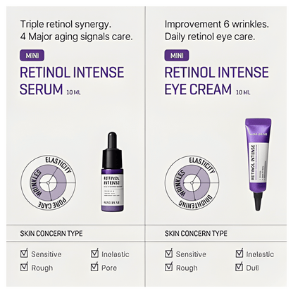 Some By Mi Retinol Intense Trial Kit Korean Anti-Aging Skincare Available in Pakistan