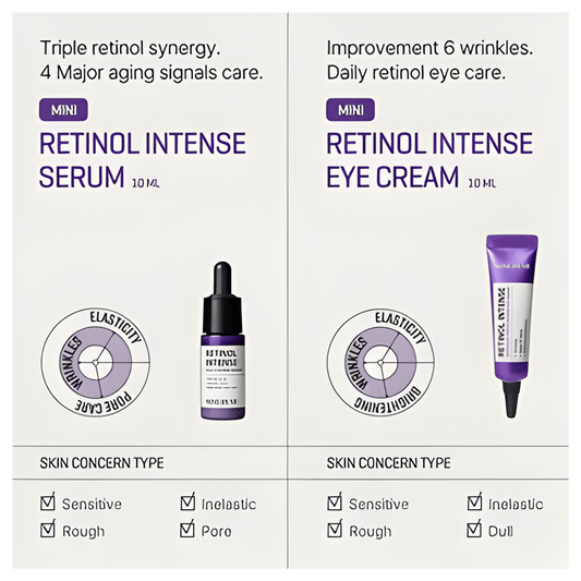 Some By Mi Retinol Intense Trial Kit Korean Anti-Aging Skincare Available in Pakistan