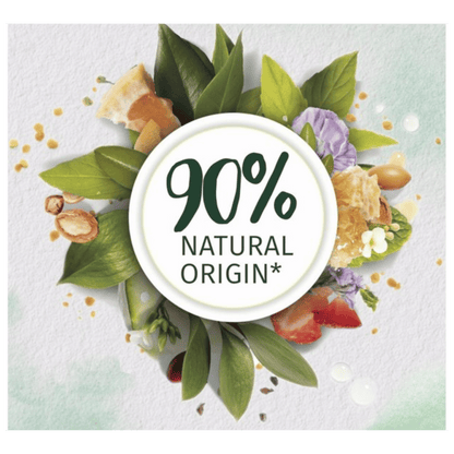 Herbal Essences Coconut Milk Hair Mask Available in Pakistan