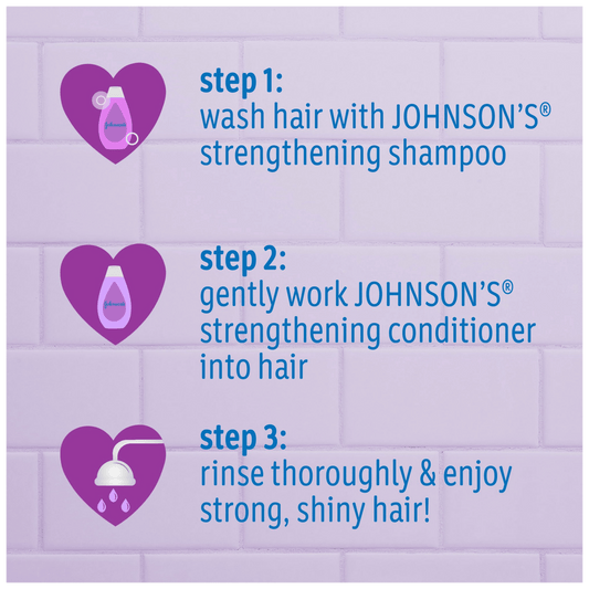 Johnson’s Active Kids Strong & Healthy Shampoo Available in Pakistan