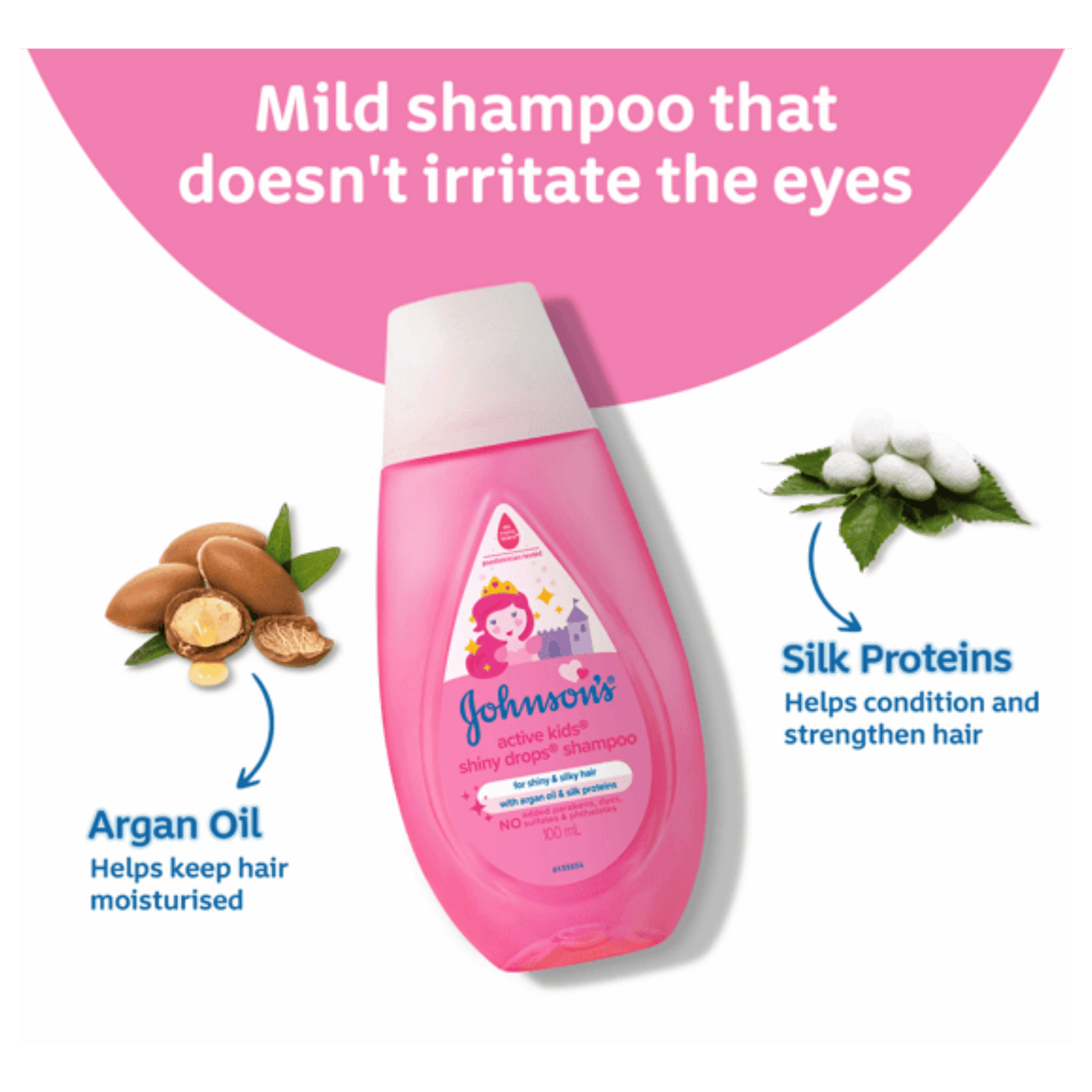 Johnson’s Active Kids Shiny Drops Shampoo Available in Pakistan