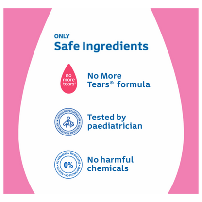 Johnson’s Active Kids Shiny Drops Shampoo Available in Pakistan