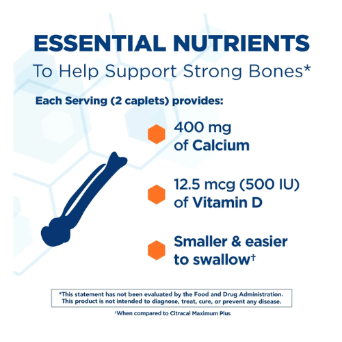 Best Quality Citracal Petites – Calcium Citrate Plus  Tablets in Pakistan