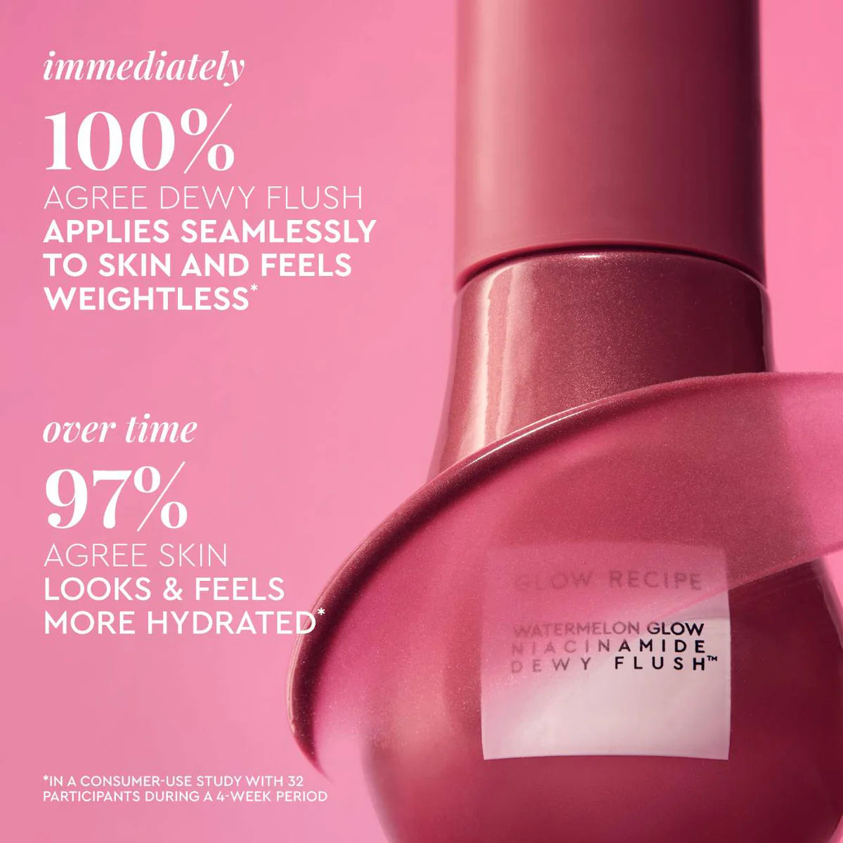 Glow Recipe Watermelon Glow Niacinamide Dewy Flush (12ml)